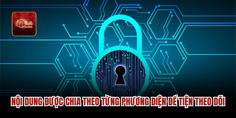 Nội dung được chia theo từng phương diện để tiện theo dõi