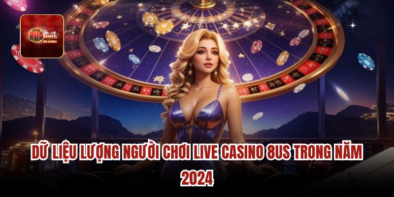 Dữ liệu lượng người chơi Live Casino 8us trong năm 2025